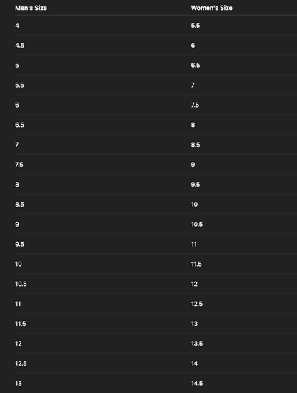 Jo***an- Military 4's